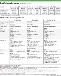 Portfolio Performance (As at Oct 31, 2017)