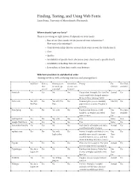 Finding, Testing, and Using Web Fonts Laura Franz, University of Massachusetts Dartmouth 1