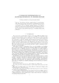 A Comonadic Interpretation of Baues–Ellis Homology of Crossed Modules