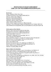 Restitution of Unjust Enrichment Case List for the Examination Room in 2019