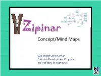 Concept/Mind Maps