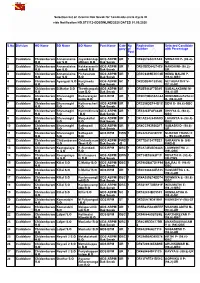 Selection List of Gramin Dak Sevak for Tamilnadu Circle Cycle III Vide Notification NO.STC/12-GDSONLINE/2020 DATED 01.09.2020