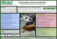 Acaricide Mode of Action Classification: a Key to Effective Acaricide Resistance Management Insecticide Resistance Action Committee