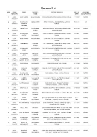 LAYYAH-Rencc4.Pdf