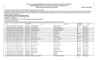 List of Provisionally Shortlisted Candidates for Online Document Verification for Engagement As Trade Apprentices in Khetri Copper Complex, Hcl Advert No