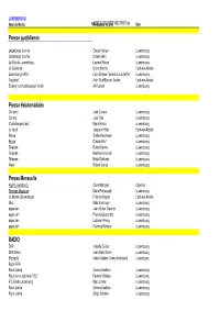 National Distribution Lists of Media for the "Help" Campaign