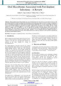 Oral Microbiome Associated with Peri-Implant Infections – a Review