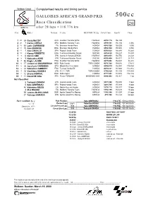 R Race CLASSIFICATION