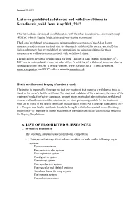 A. List of Prohibited Substances 1