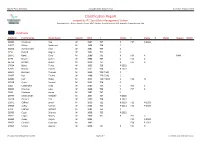 Classification Report