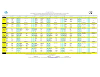New Unhas Drc Schedule Effect