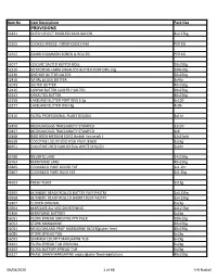 Product List.Pdf