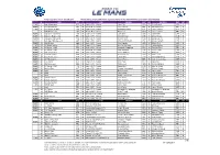 ROAD to LE MANS 15Th & 17Th JUNE 2017 PROVISIONNAL LIST