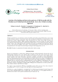 Analysis of the Binding and Interaction Patterns of 100 Flavonoids with the Pneumococcal Virulent Protein Pneumolysin: an in Silico Virtual Screening Approach