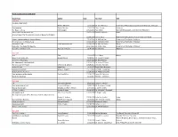 BSI-Anthology-For-The-Web.Pdf