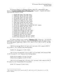 Larry Patrick Interests 12282020.Pdf