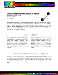 Technical Application Note