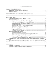 Table of Contents