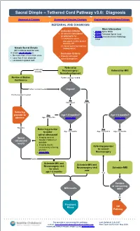 Sacral Dimple – Tethered Cord Pathway V3.0: Diagnosis