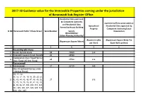 2017-18 Guidance Value for the Immovable Properties Coming Under the Jurisdiction of Banaswadi Sub-Register Office