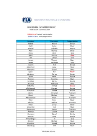 FIA Usage Interne Surname First Name Categorization Abbott Hunter