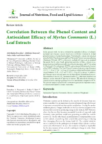 Leaf Extracts