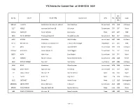 SWYTCS 2018-08-10.Xlsm