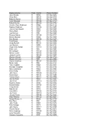 82Nd Leg Members