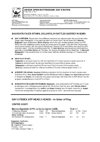 DAY 6 FEDEX ATP HEAD 2 HEADS – in Order of Play