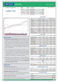 MARKET LENS 13363 Intraday Pic HDFC Resistance 13869 Intraday Pick POWERGRID 14103 Intraday Pick SBIN