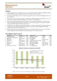 Mysuper Report Sept 2015