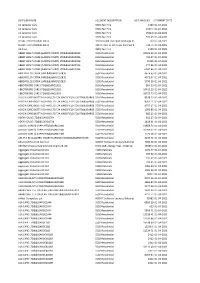 Payments to Suppliers Over £500 (ALL) April 2021