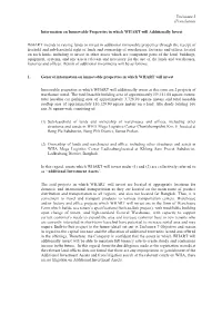 Information on Immovable Properties in Which WHART Will Additionally Invest
