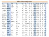 2015 Mug Race