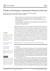 A Study on Developing a Communicative Rational Action Scale