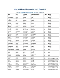 ACS CAN Day at the Capitol 2017 Team List
