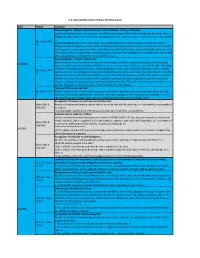 State Statute Language Ala. Code § 35-4