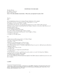 Introduction to the Apocrypha Torah in Motion Dr. Malka Z. Simkovich