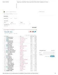 Mediabase Chart