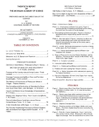 Table of Contents. Plates Figures