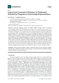 Logical and Geometrical Distance in Polyhedral Aristotelian Diagrams in Knowledge Representation