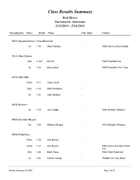 Class Results Summary Rod Shows Sacramento Autorama 2/14/2014 - 2/16/2014