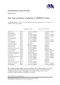 The New Numbers of Shares in OMXH25 Index