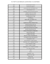 02- Department Code Listing