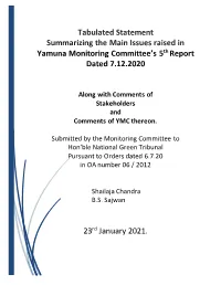 Tabulated Statement of 5Th Report