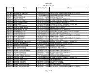 Web Docket Aug 4