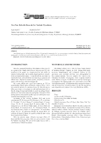 Introduction Materials and Methods Results