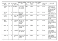 Consolidated Daily Arrest Report Dated 29.05.2021 Sl
