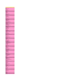 To Find a College Without Needing to Scroll Through All the List Press CTRL + F and Type the Name in the Box (Check Spelling)