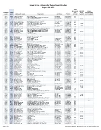 Iowa State University Department Codes